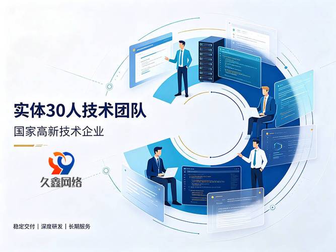 只对比报价选合肥网站建设公司会踩哪些隐性坑?_页面_中小企业_源码