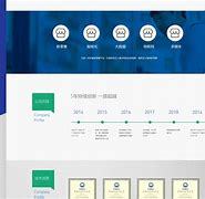 文安网站建设 赋能品牌企业发展与新疆及北京中小企业名单