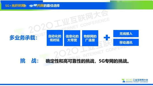 高质量网络对工业互联网的重要性与必要性——以北京中小企业网站建设为例